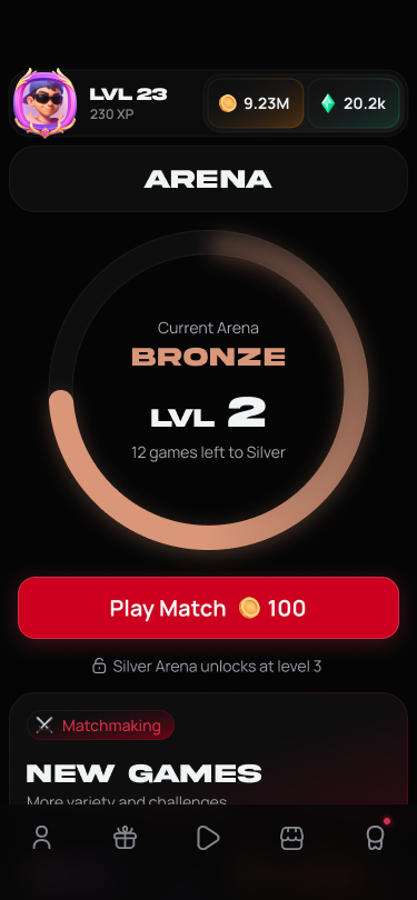 Competitive Progression